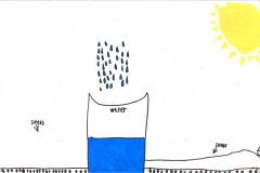 Kyler-Wong-Keaukaha-Elementary