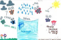 Raeleigha-Pasa-Keawekane-Keaukaha-Elementary