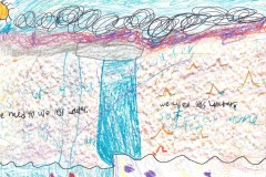 Kora-Martinez-Kaumana-Elementary