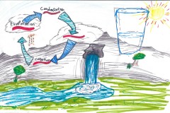 Lyla-Mackenzie-Keaau-Middle-School