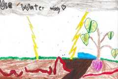Oshen Abiley - Kea'au Elementary